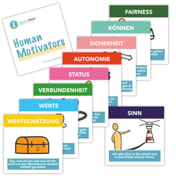 Human Motivators