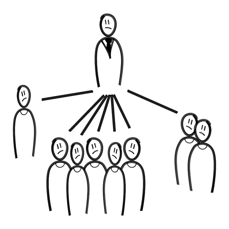 Team Hierarchie